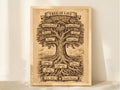 Personalized Family Tree